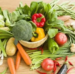 食品安全民意征集活動啟動 投出您心中的“十大不放心食品日用百貨”，共筑安心消費環境