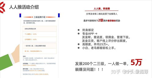 友金人人推 攜手共贏，探索傭金代理新機(jī)遇